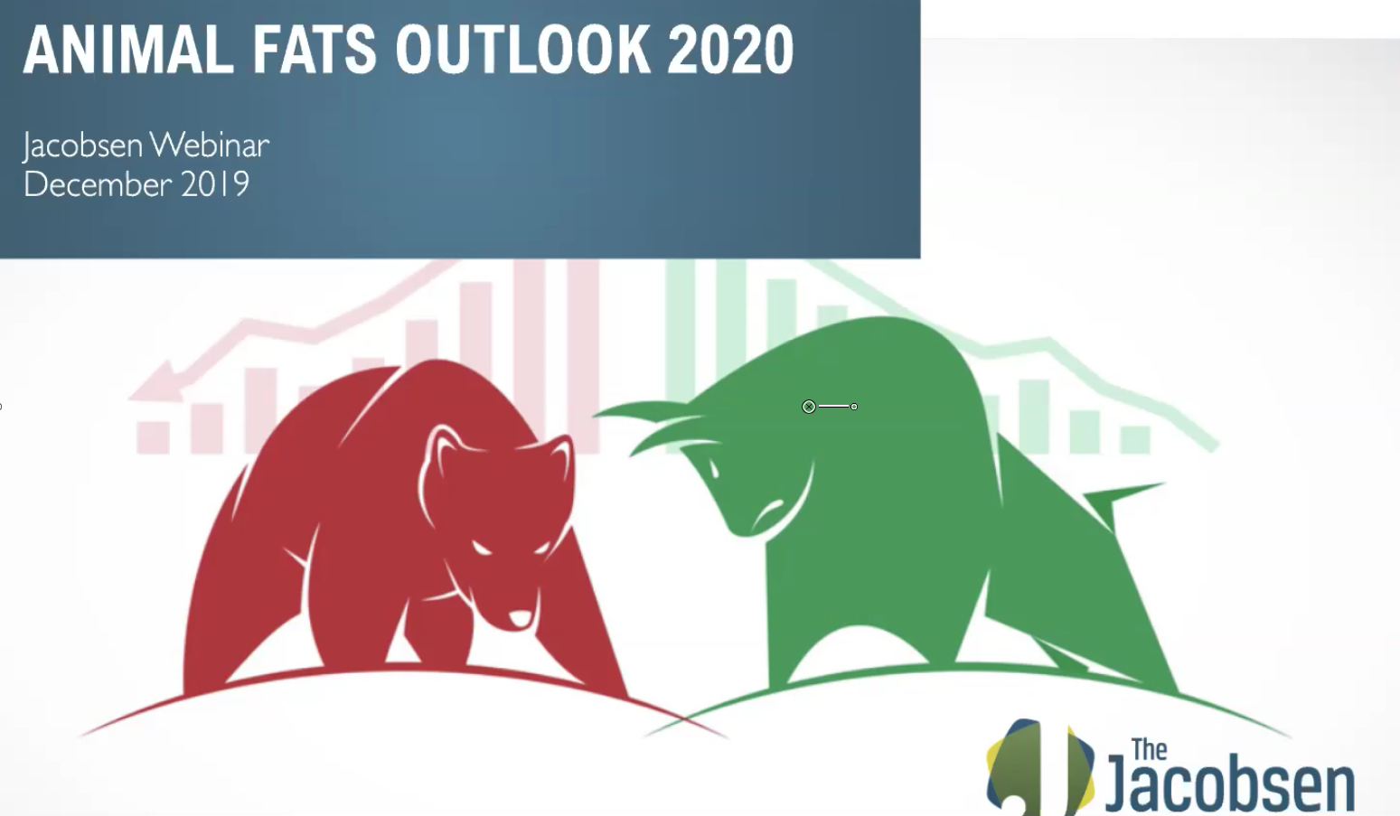 Animal Fats & Oils Outlook for 2020